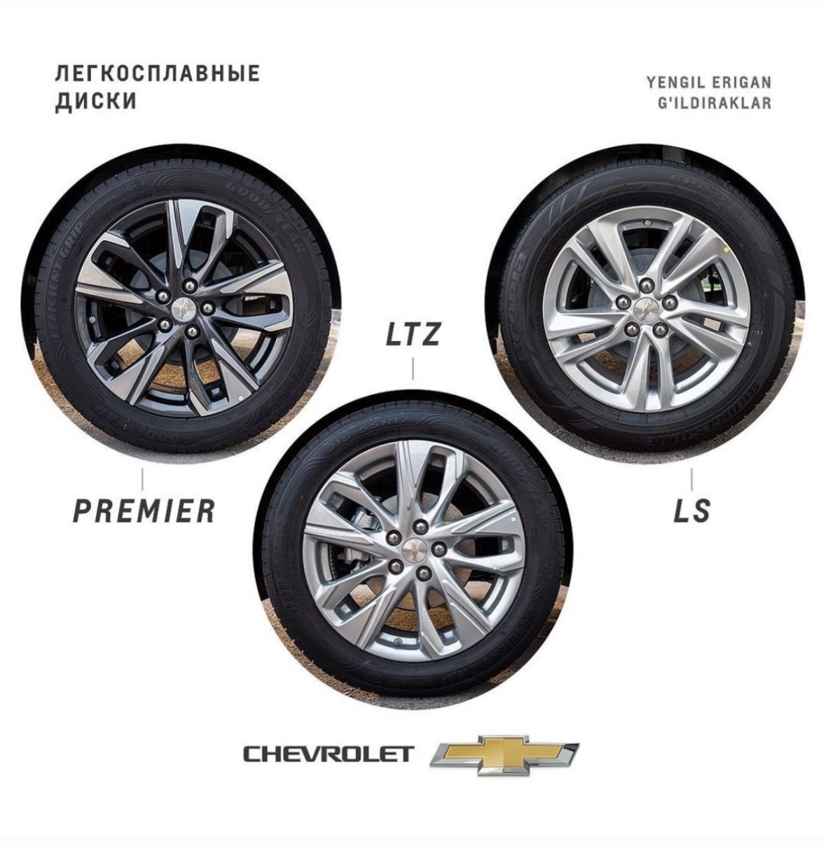 Alloy Wheels